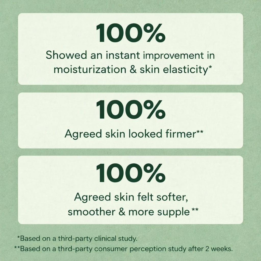 Gòta Ritual — The Lipid Repair Oil